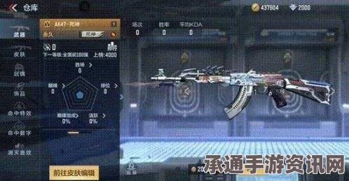 CF手游AK47御龙属性图鉴与使用技巧详解