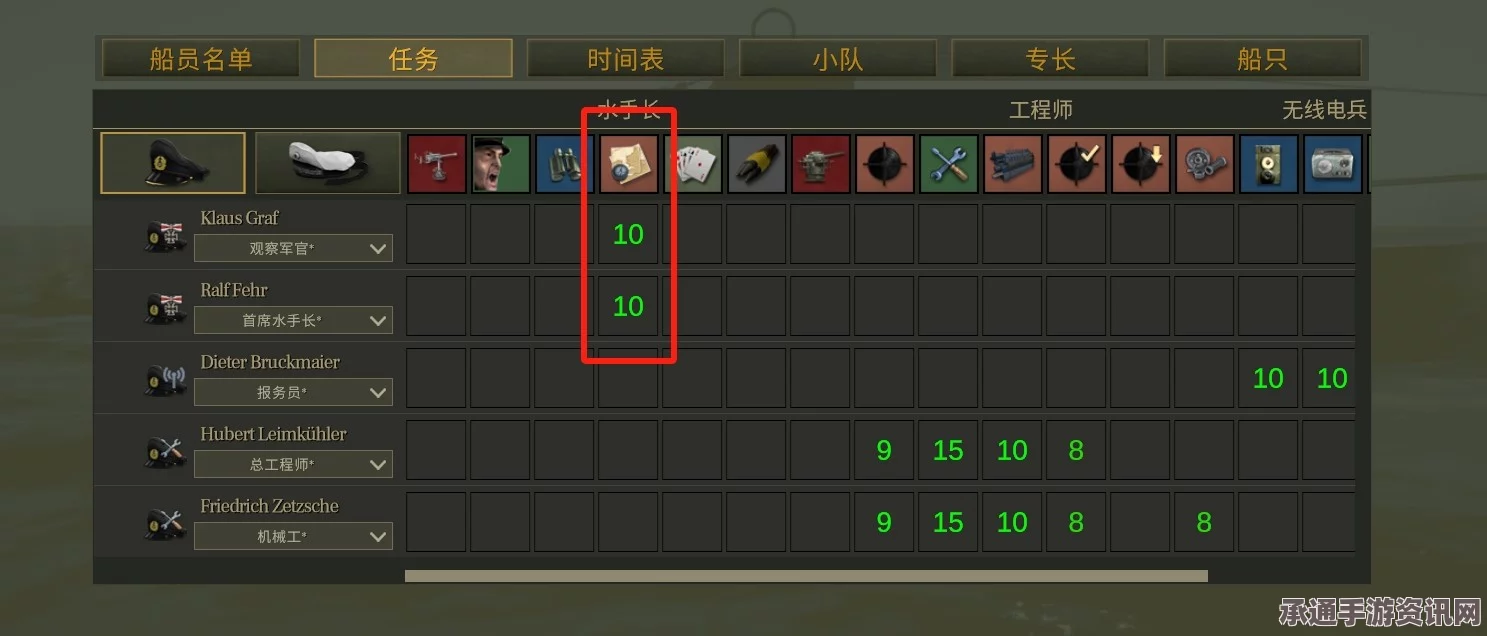 如何获得固定技能，UBOAT晋升水手的技巧方法详解