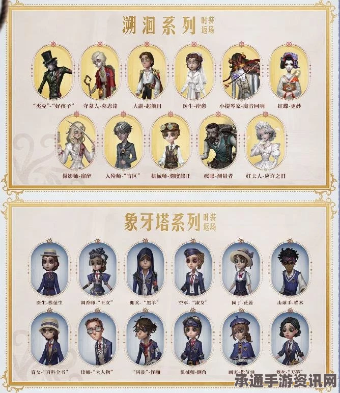 第五人格魔术师兔脚时装深度解析与实战技巧指南——象牙塔系列全新亮相