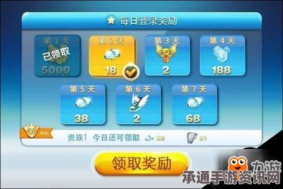 天天酷跑节前钻石商城狂欢打折，登录跑局全民福利大放送，全方位攻略与技巧方法深度解析