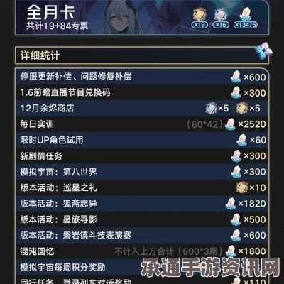 崩坏星穹铁道2.1版本星琼数量详解，如何有效管理与运用星琼进行抽卡？