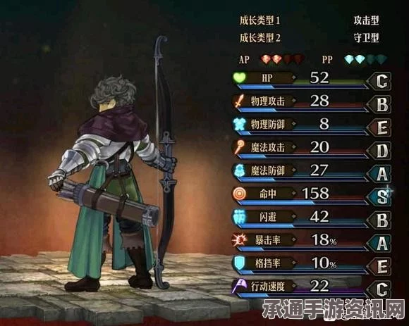 圣兽之王，角色入队方法与技巧详解指南