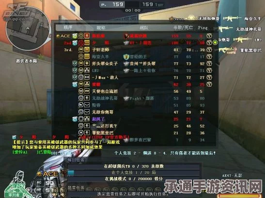 CF欧欧狙不到现象揭秘，原因分析与提升技巧探讨
