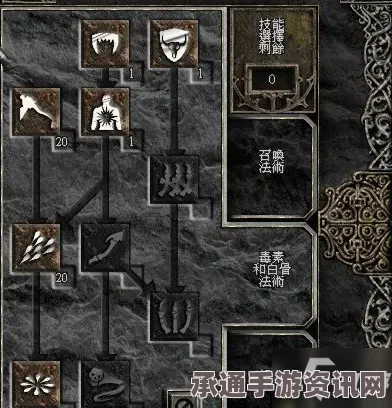 暗黑破坏神4s5死灵法师之墙回火效果详解及技巧方法