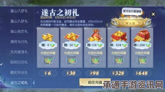 镇魔曲手游平民元宝使用指南，最划算的技巧与方法