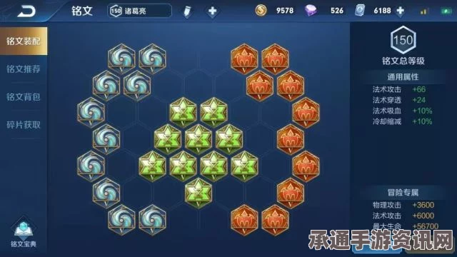 王者荣耀，诸葛亮绝代智谋之战术策略深度解析