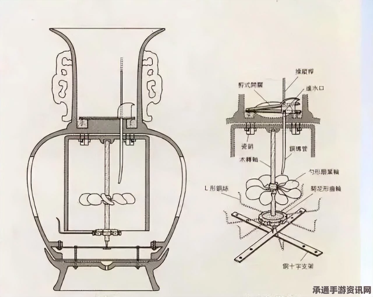 阴阳师体验服更新解析，经验酒壶功能详解与实用技巧全攻略（含问答环节）