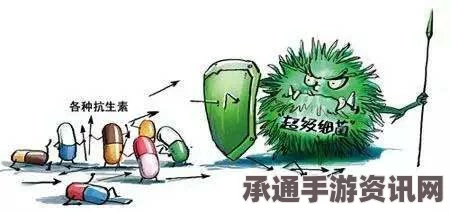 七日杀草药抗生素获取攻略及效果详解，实用技巧与问答解答