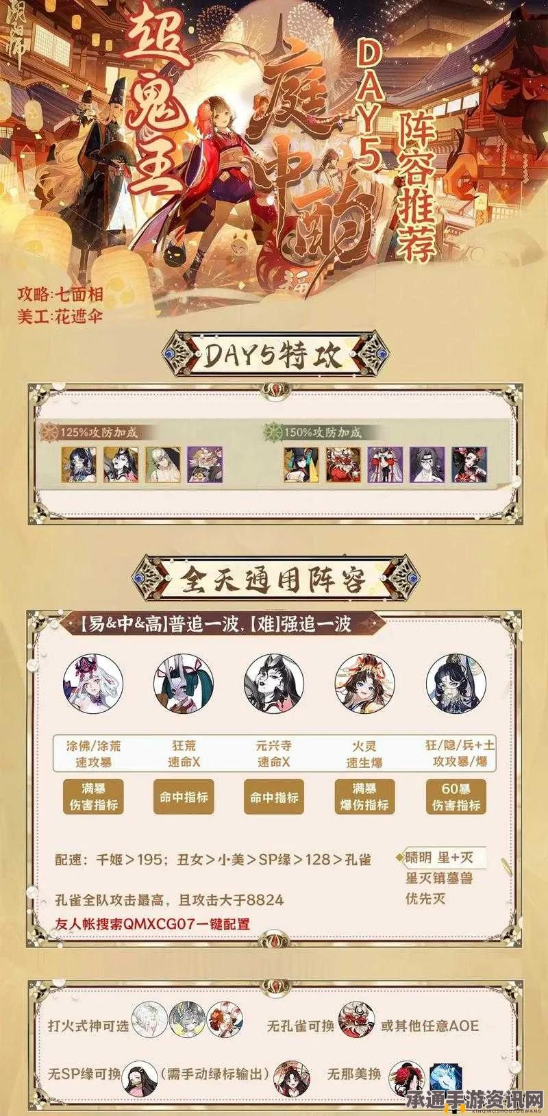 阴阳师手游，红白应援会挑战区域鬼王活动详解及虚拟定位参与指南