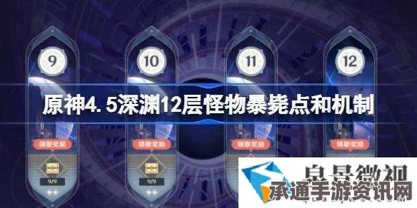 原神4.5版本深渊12层怪物深度分析与攻略，技巧、暴毙点与机制讲解