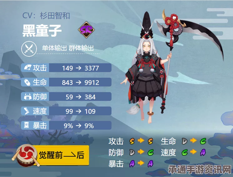 阴阳师手游，黑童子6星培养全攻略与深度解析技巧方法