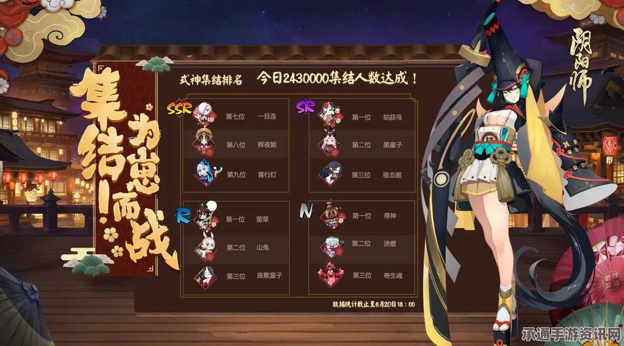 阴阳师手游黑童子和妖刀姬六星输出式神深度对比及技巧解析
