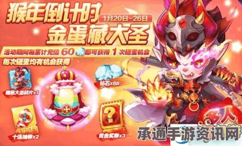 天天酷跑高能累充活动开启，暗黑大圣砸蛋技巧大解析