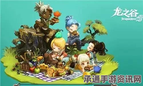 龙之谷手游公会，暖心众筹送手机活动指南与技巧分享