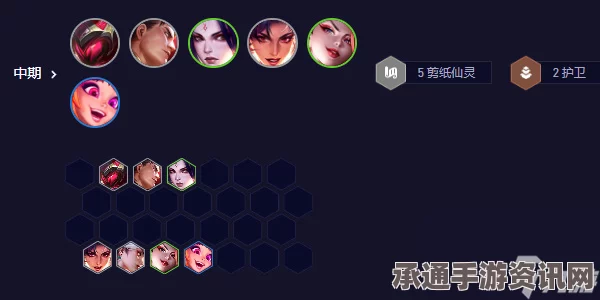 云顶之弈S11天将索拉卡阵容攻略，玩转索拉卡阵容的技巧与方法