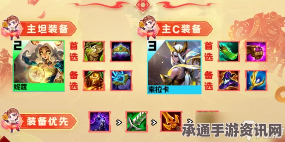 云顶之弈S11天将索拉卡阵容攻略，玩转索拉卡阵容的技巧与方法