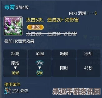 分层零技能毒雾使用指南，注意事项与新手进阶技巧探讨