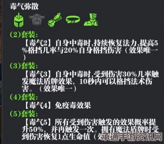 分层零技能毒雾使用注意事项分享，新手进阶技巧与方法探讨