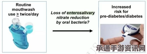 分层零技术解析，喷射唾液使用技巧深度探讨与实战分享
