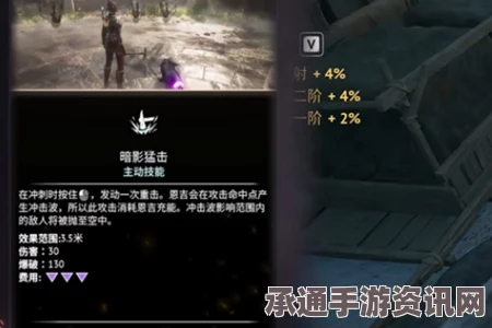 燧石枪黎明之围，战功显赫的技巧与方法详解
