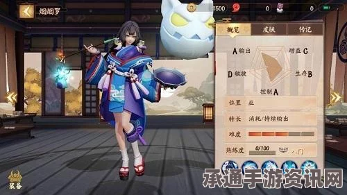 阴阳师手游，烟烟罗技能全面解析与实用技巧方法详解攻略