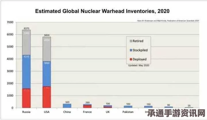 中国发布日本核报告揭示，日本拥有高达12吨武器级核材料