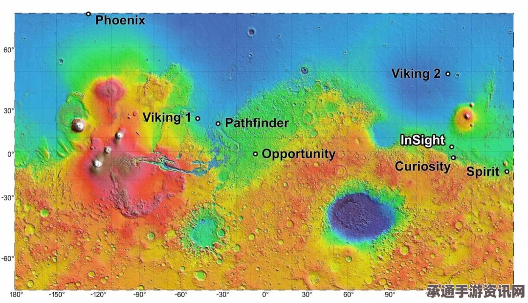 NASA火星登陆计划揭秘，分三阶段实施，详解技巧方法