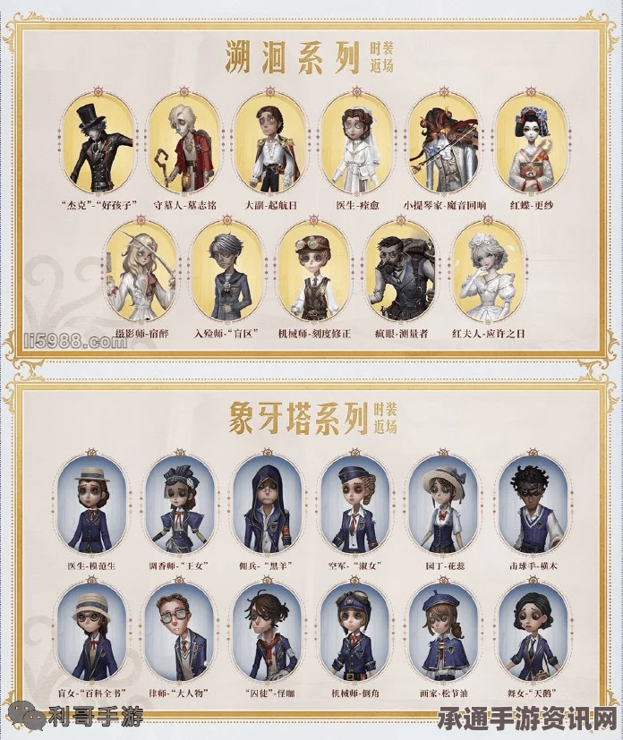 第五人格六周年返场皮肤投票活动指南与技巧解析
