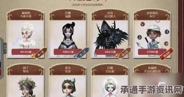 第五人格六周年返场皮肤投票活动指南与技巧解析