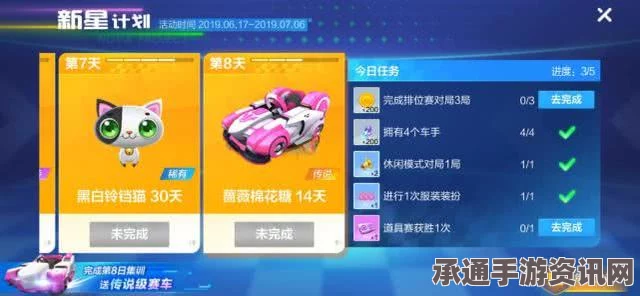 新星漂移队友助力成就攻略分享，掌握技巧，携手共进