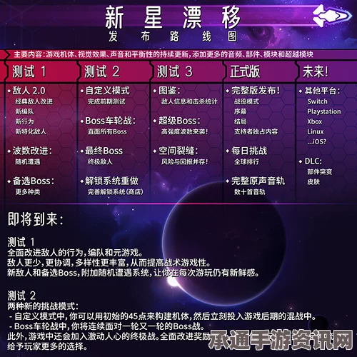 新星漂移游戏攻略详解，成就挑战技巧与嗦面时间秘籍分享