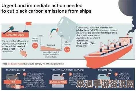 Uboat船只起航前的准备与注意事项，全面讲解技巧方法