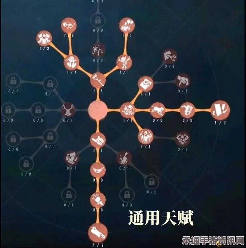 第五人格，艾维加红蝶联合技能详解与实战技巧指南