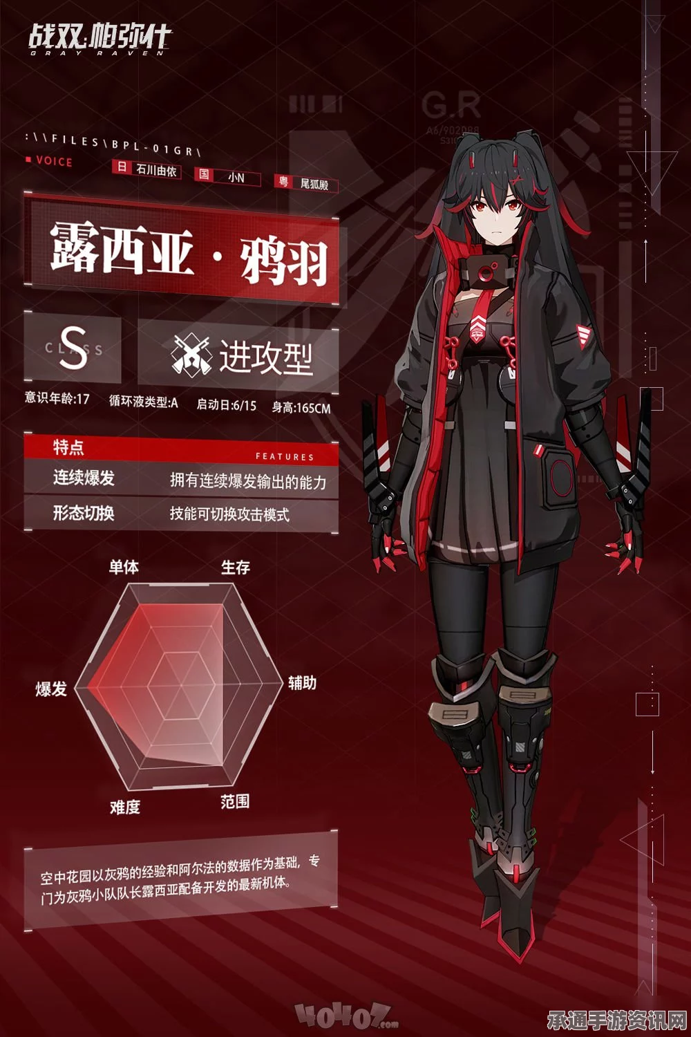 战双帕弥什布丽姬特耀炎核心机制详解