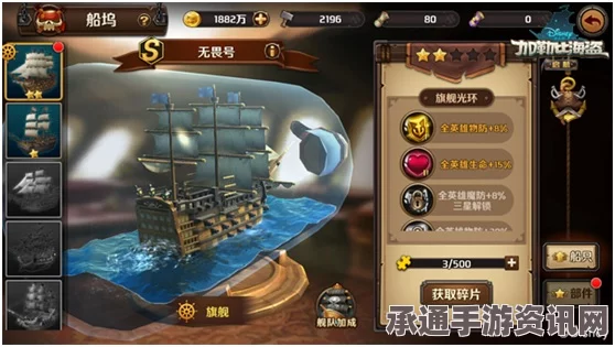 Uboat游戏船只航行宝典，攻略指南与技巧详解