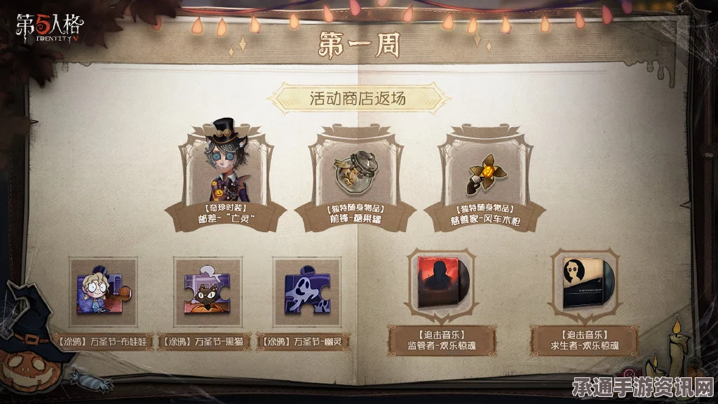 第五人格活动商店返场攻略，玩转第五人格活动商店的技巧与方法
