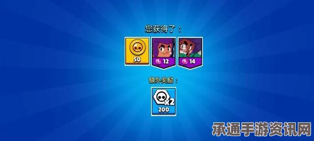 少数幸运儿工厂成就解锁攻略，方法与技巧分享