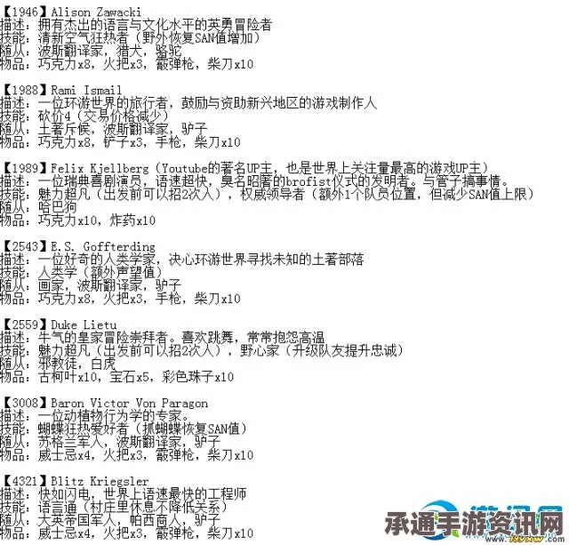 U-boat游戏作弊码秘籍及技巧方法详解