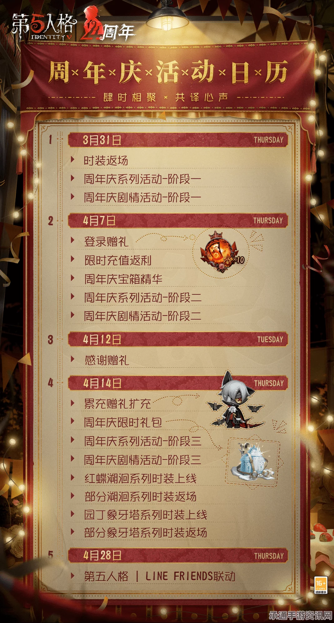 第五人格周年庆庆典活动攻略，福利盘点与技巧解析
