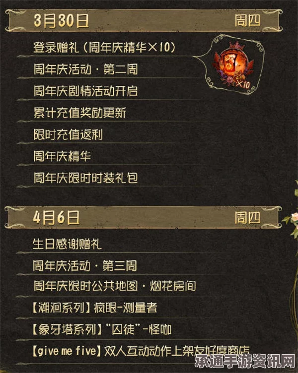 第五人格周年庆福利活动一览及技巧方法解析