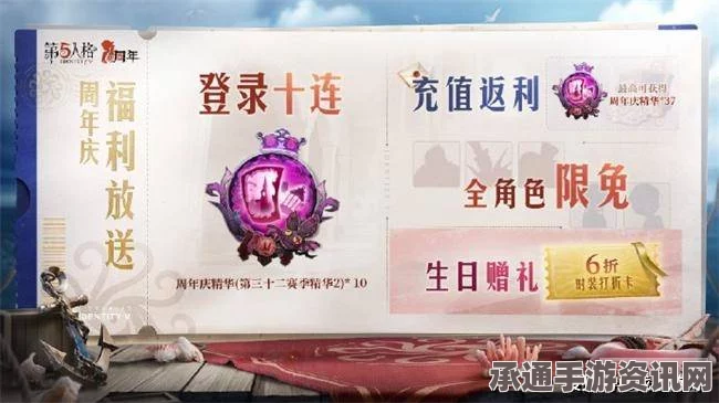第五人格周年庆福利活动一览及技巧方法解析