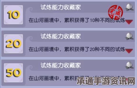 少数幸运儿幻觉剂成就解锁方法分享，实用技巧与策略