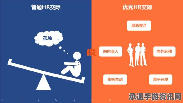 少数幸运儿，解锁优秀感知的技巧与方法