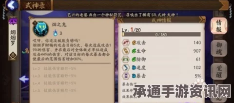 阴阳师，烟烟罗的实力与培养价值