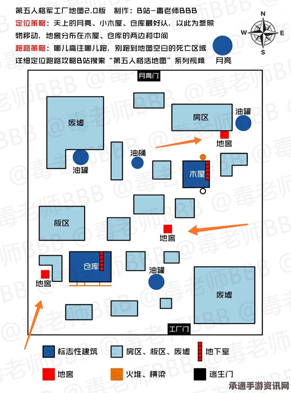 第五人格周年庆捉迷藏新增地图详解与技巧方法