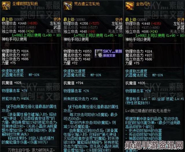 地下城与勇士，起源漫游枪手的属性及技巧详解