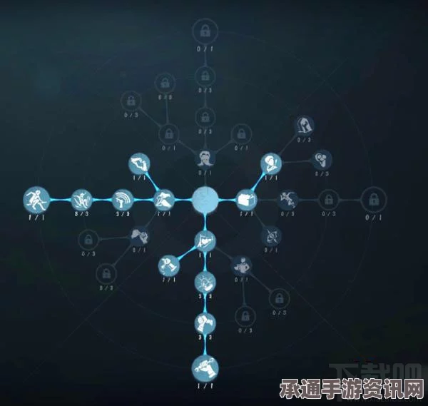 少数幸运儿，生命中的一天解锁指南与技巧方法