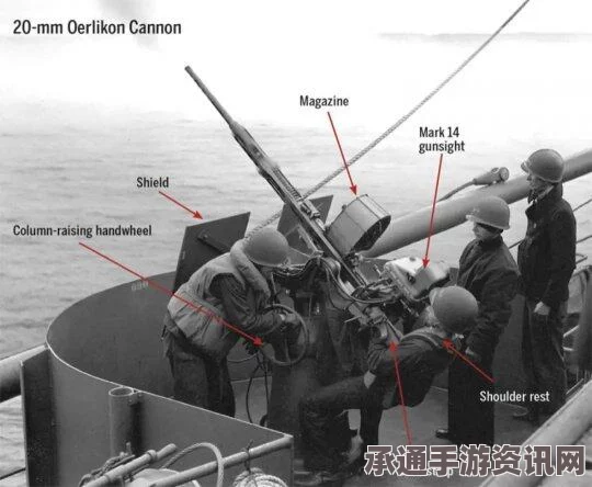 Uboat防空炮故障解析，无法开火的原因与应对策略