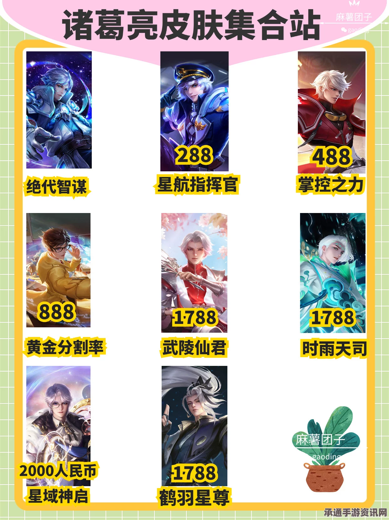 王者荣耀诸葛亮星航指挥官皮肤价格详解及技巧方法