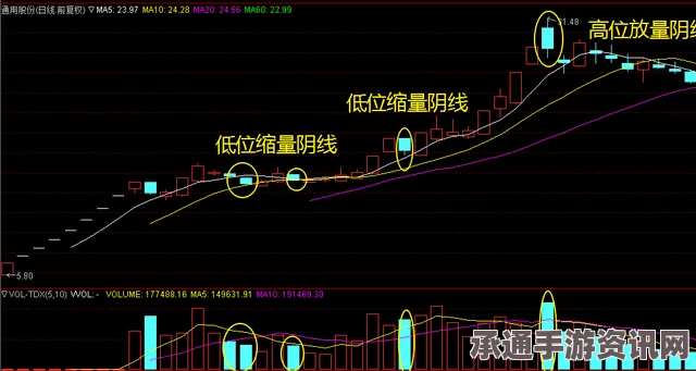 第五人格与美术学院联动活动深度解析及策略探讨
